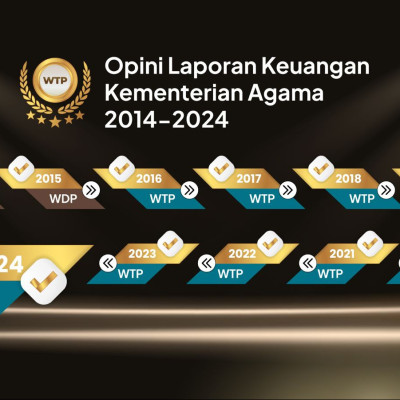 Kemenag Raih WTP ke-9, Menag: Program Harus Berdampak Nyata bagi Masyarakat