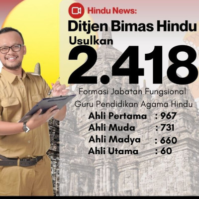Ditjen Bimas Hindu Usulkan 2.418 Formasi Guru Pendidikan Agama Hindu Tahun 2025
