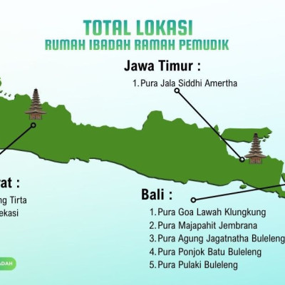 Mudik Lebaran 2026: Beberapa Pura Dibuka sebagai Rumah Ibadah Ramah Pemudik, Simbol Toleransi dan Kepedulian